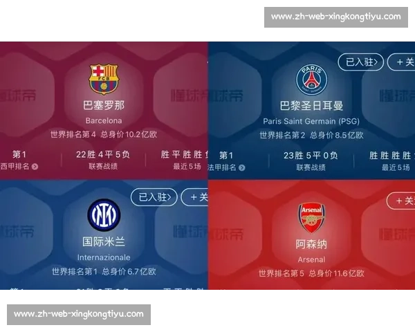 巴萨 1.9 亿欧领跑本赛季德转身价榜，巴黎 1.76 亿欧紧随其后