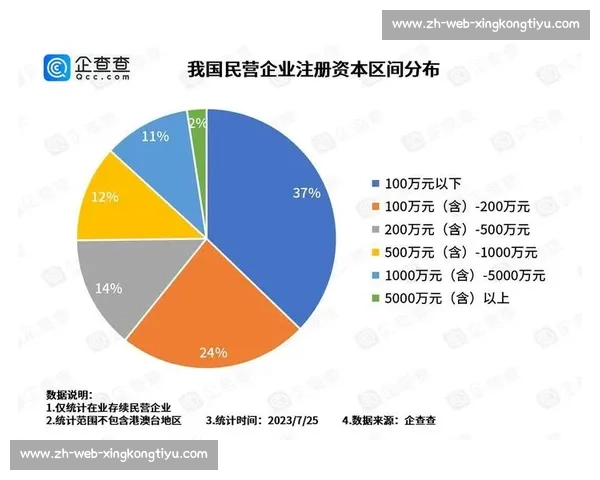 淬炼八年：中国各梯队外战的财富密码