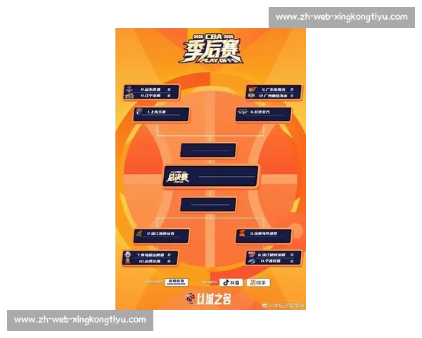 CBA最新赛程：完整赛季时间表与焦点对决一览