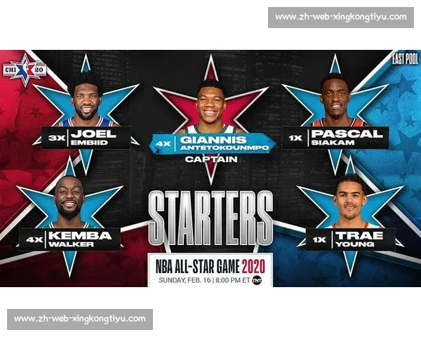 NBA全明星周末指南:赛事日程与观赛亮点 NBA全明星周末指南:赛事日程与观赛亮点